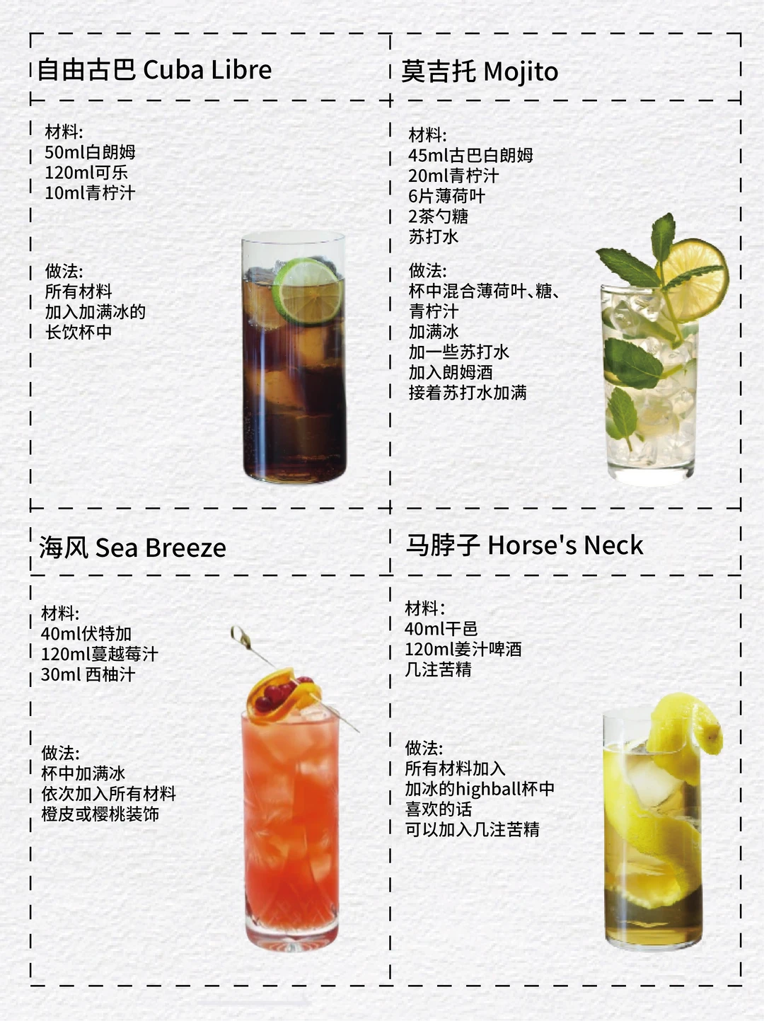 调酒入门必备❗️IBA酒单汇总来啦?