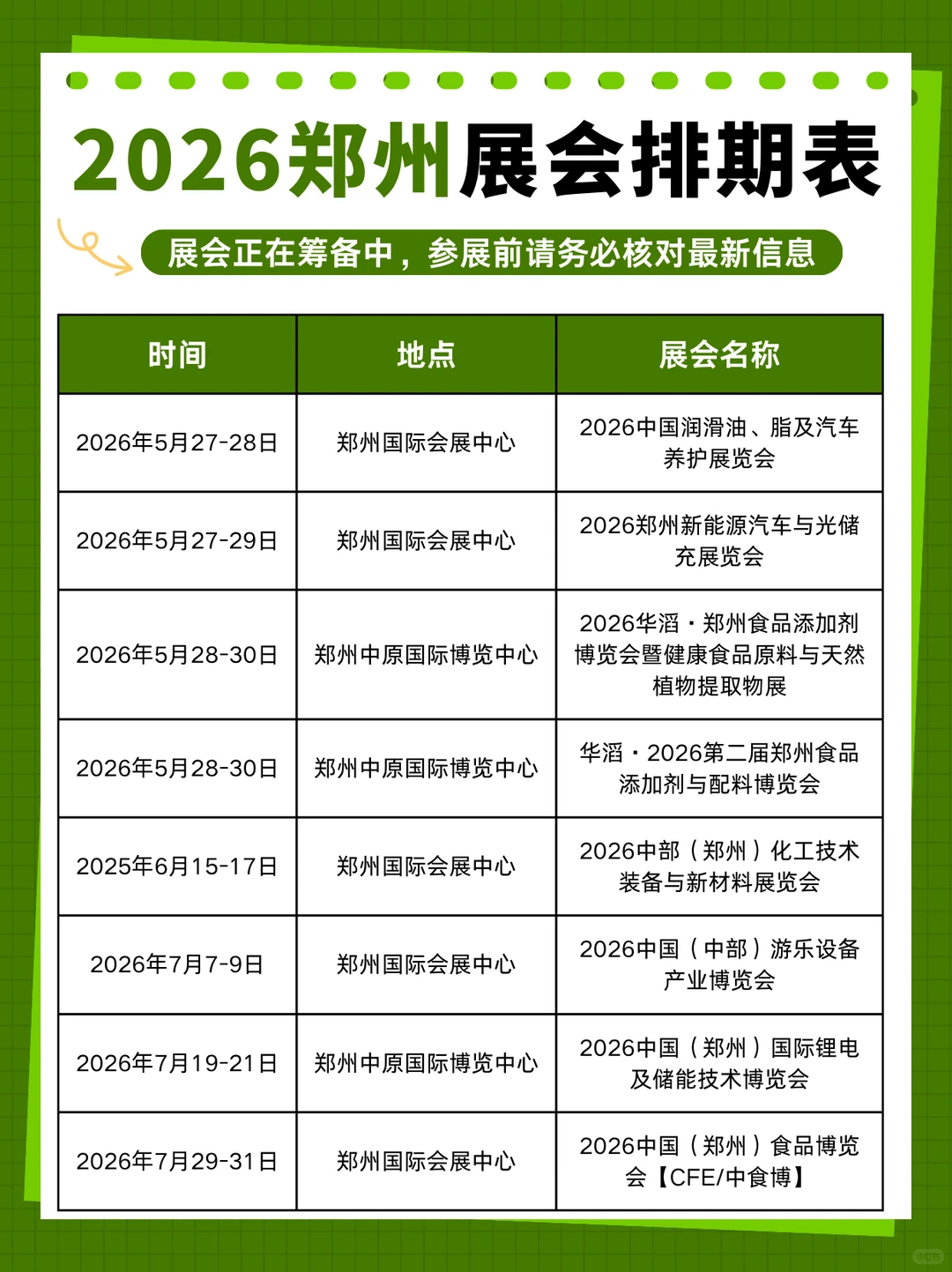 2026郑州展会排期表+地址！抢先看❗️