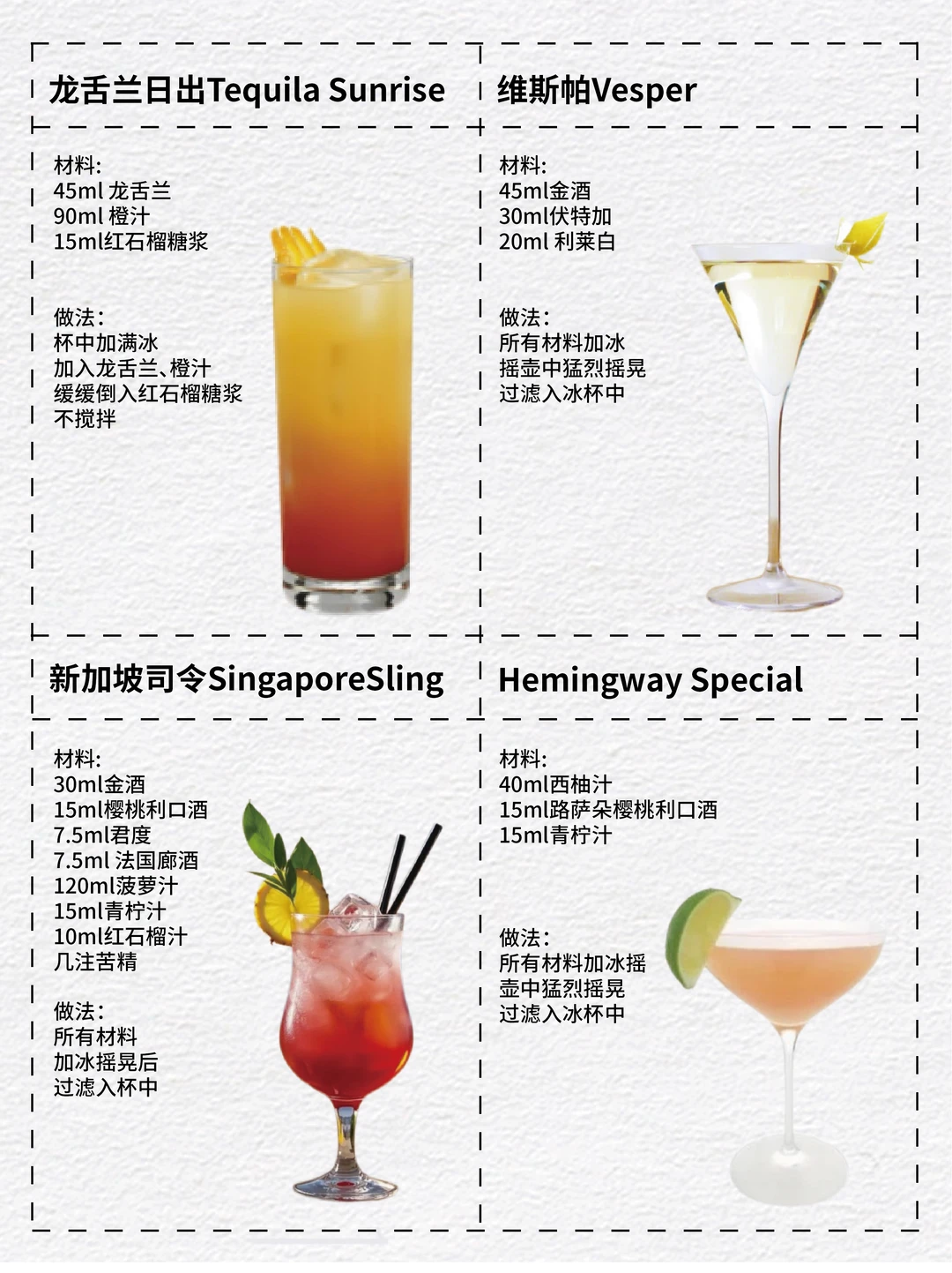 调酒入门必备❗️IBA酒单汇总来啦?