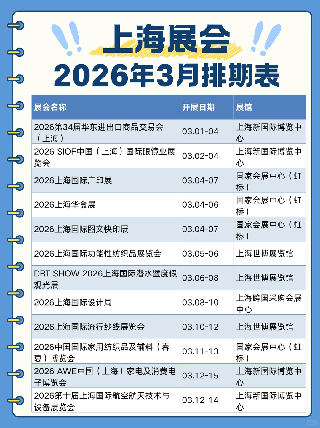 上海展会2026时间表（3月展会）