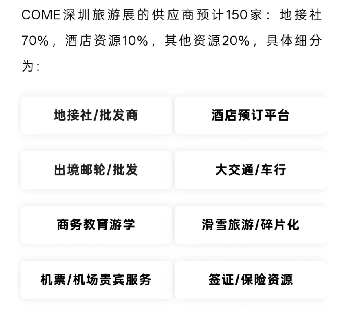 邀请函】12月16日深圳·B2B全球旅游资源展