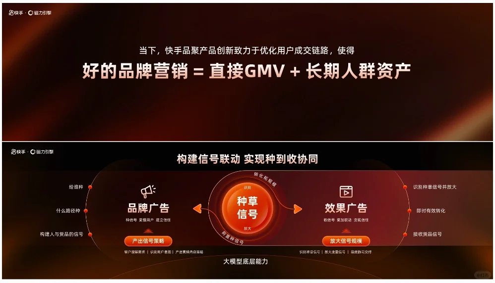 铁厂这个品牌推介会，信息量不小