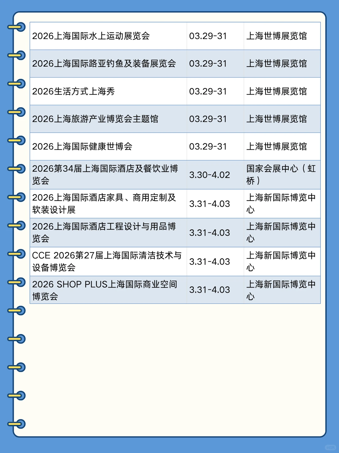上海展会2026时间表（3月展会）