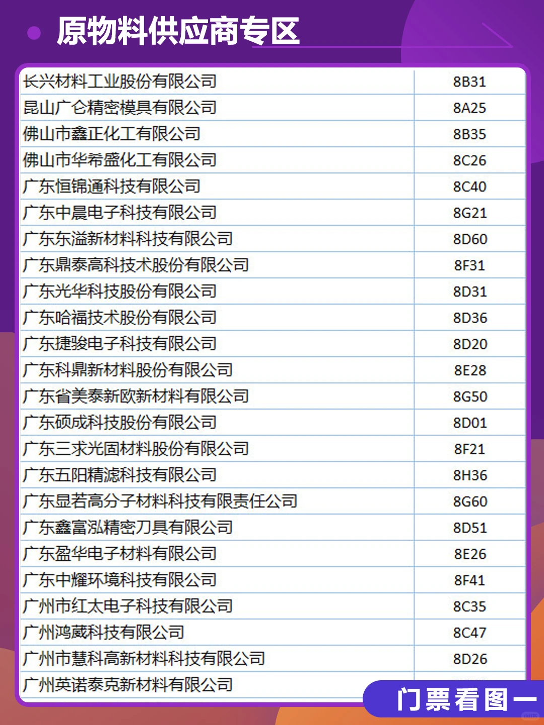 2025深圳电子电路展【展商名单】公布