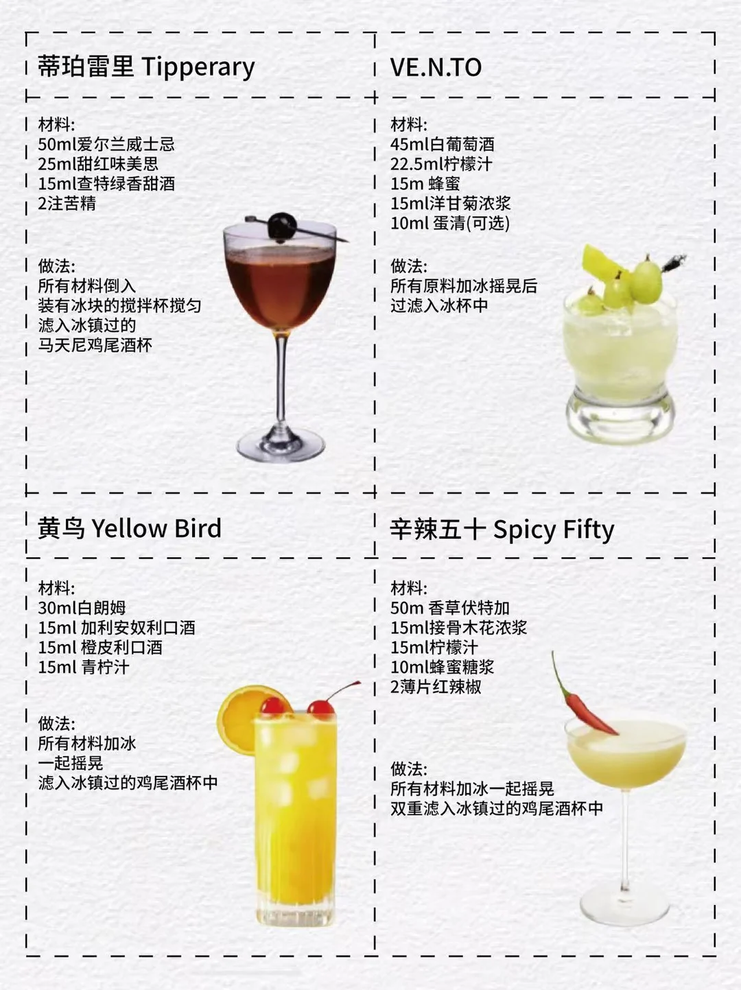 调酒入门必备❗️IBA酒单汇总来啦?