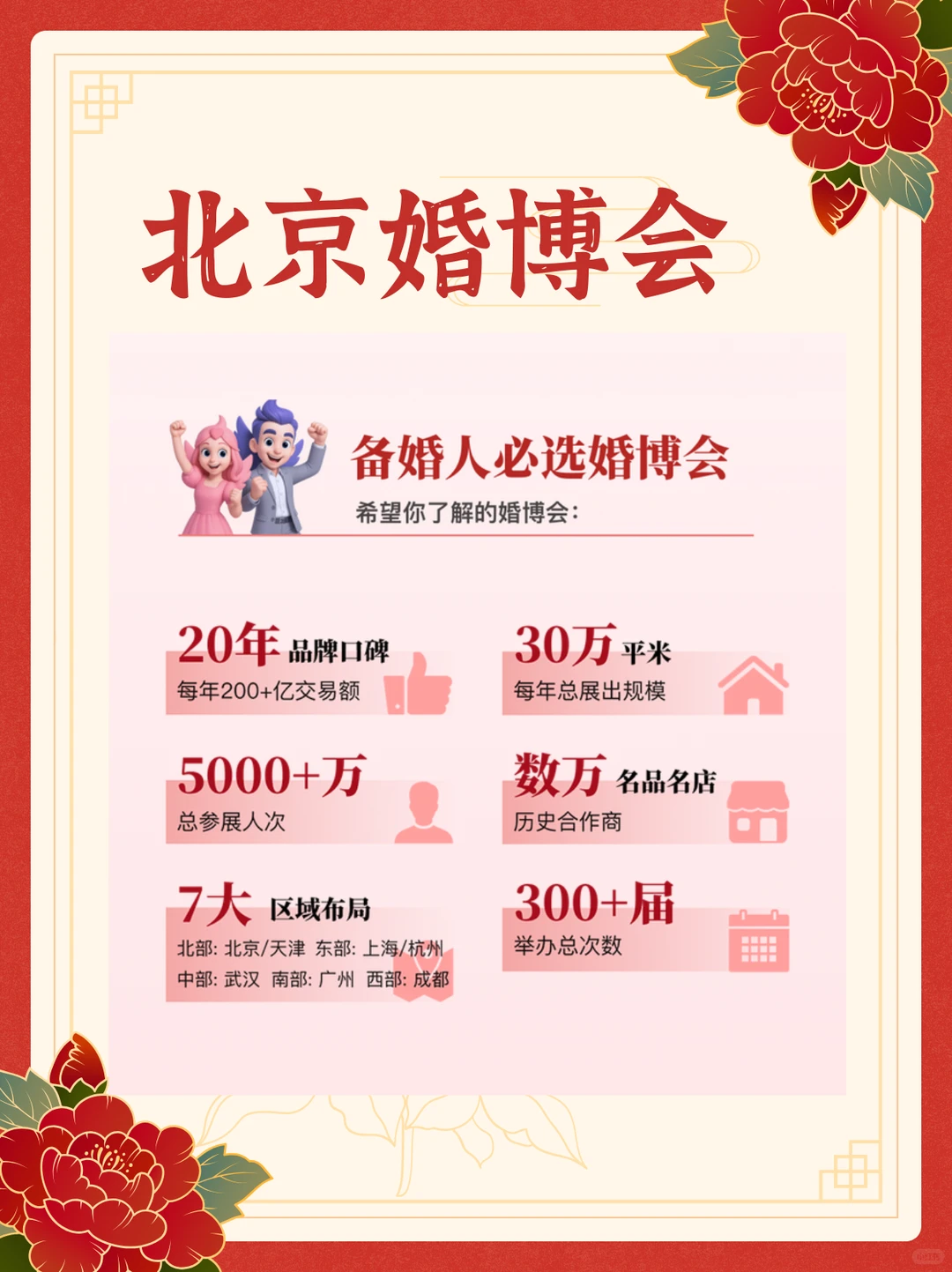 12.6-7北京婚博会开展啦，最新展商名单出炉