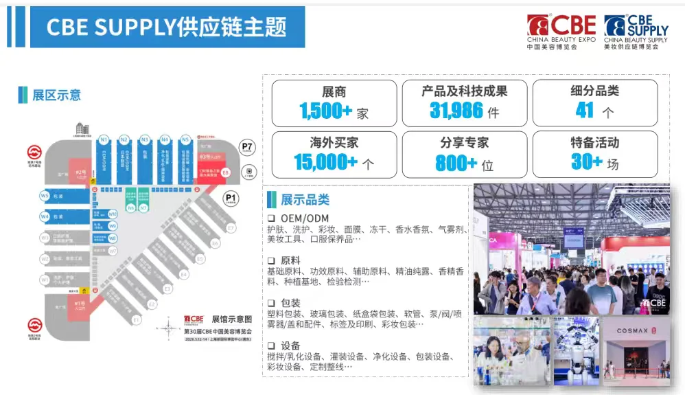 2026CBE上海美博会