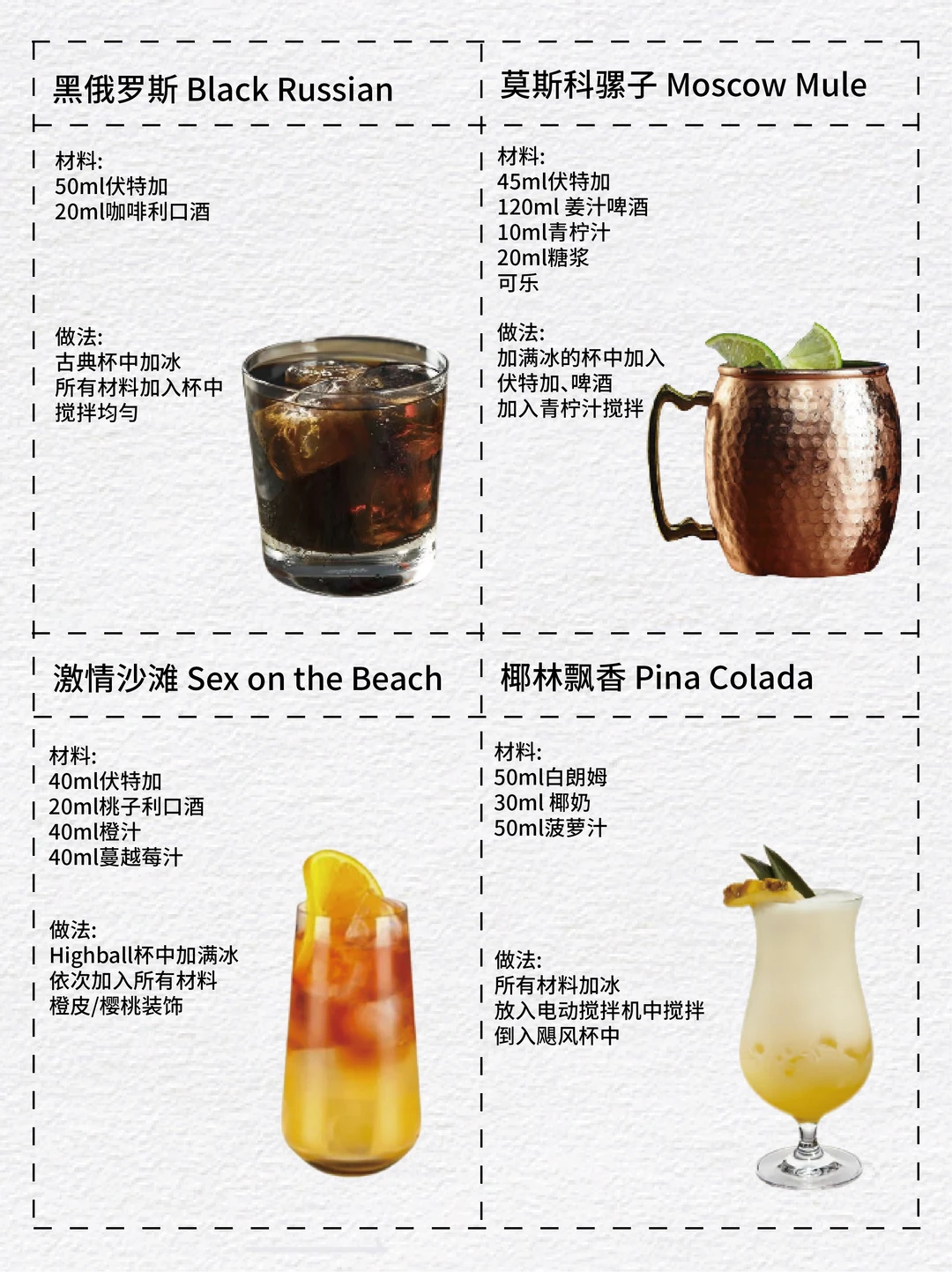 调酒入门必备❗️IBA酒单汇总来啦?