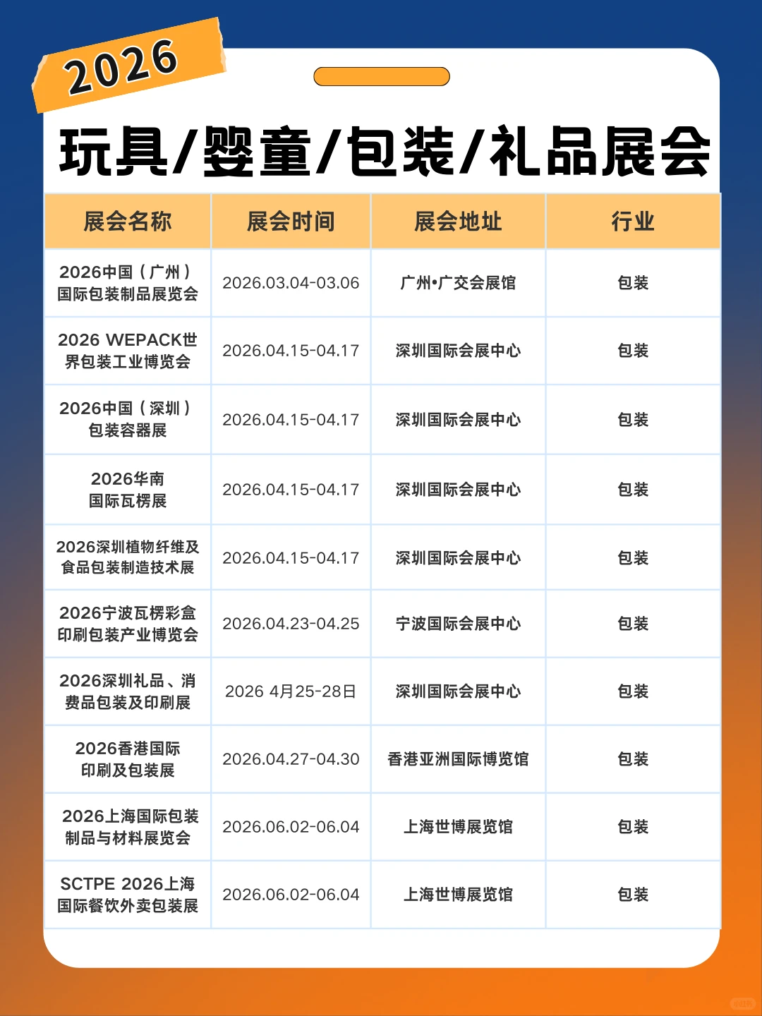 2026年展会排期|玩具/婴童/包装/礼品一览表