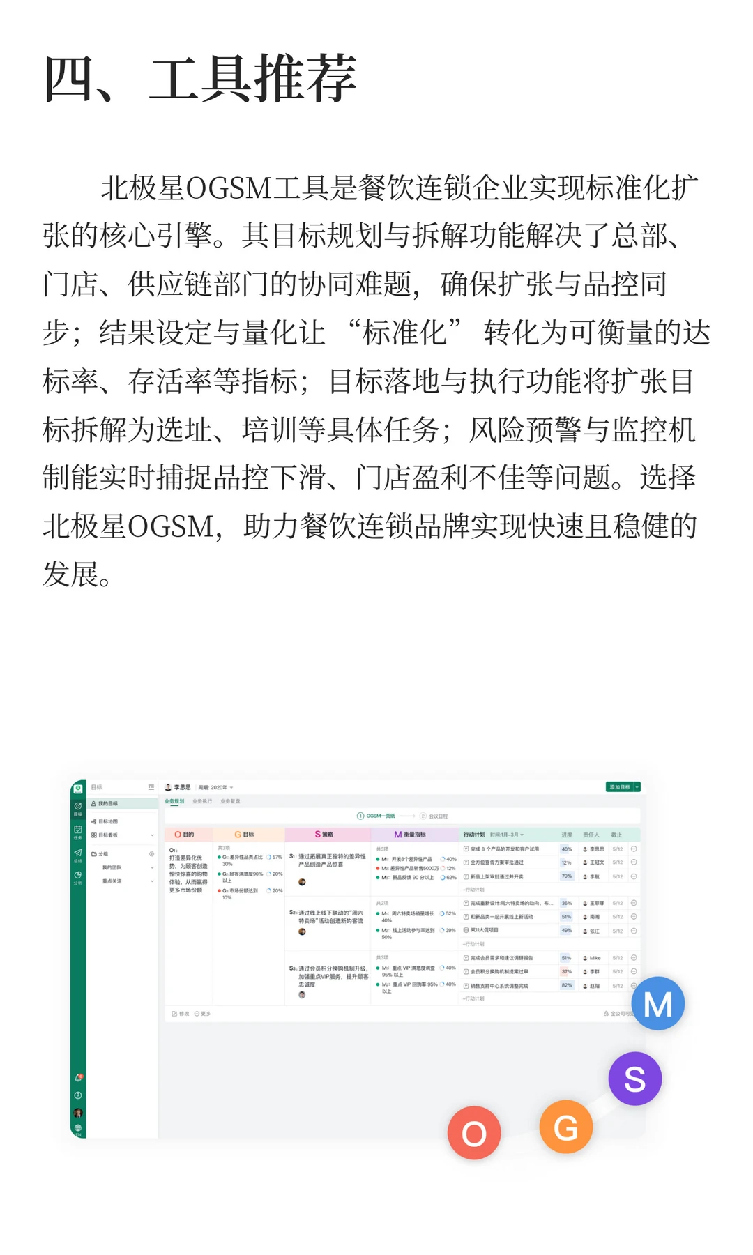 餐饮连锁行业：OGSM驱动标准化与规模扩张