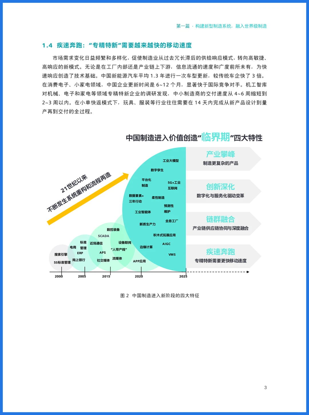 37页干货｜西门子：中小制造企业“积木式”数字化转型之路