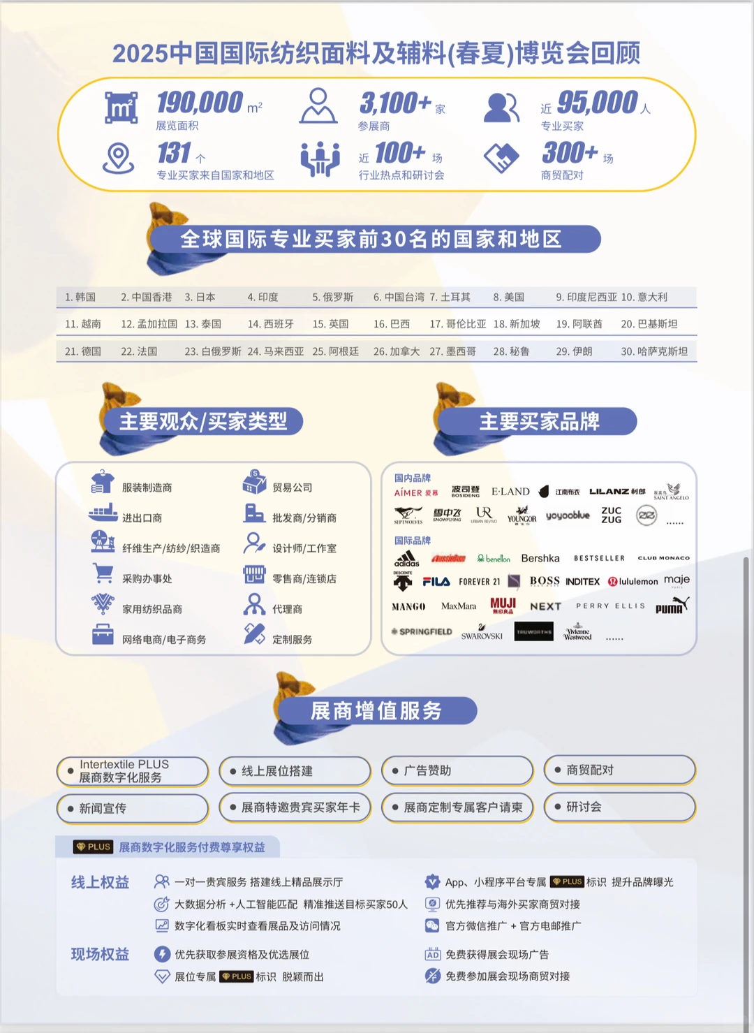 2026上海intertextile面辅料展(春夏)报名中