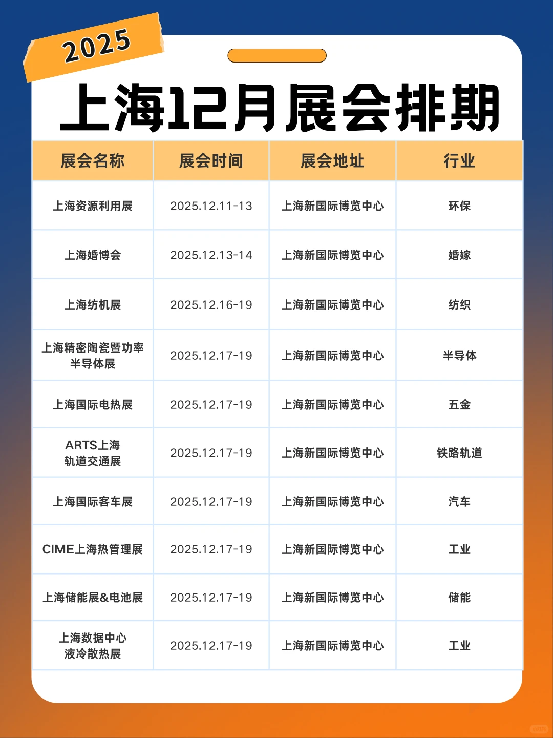 上海展会12月展会时间表+地址+门票
