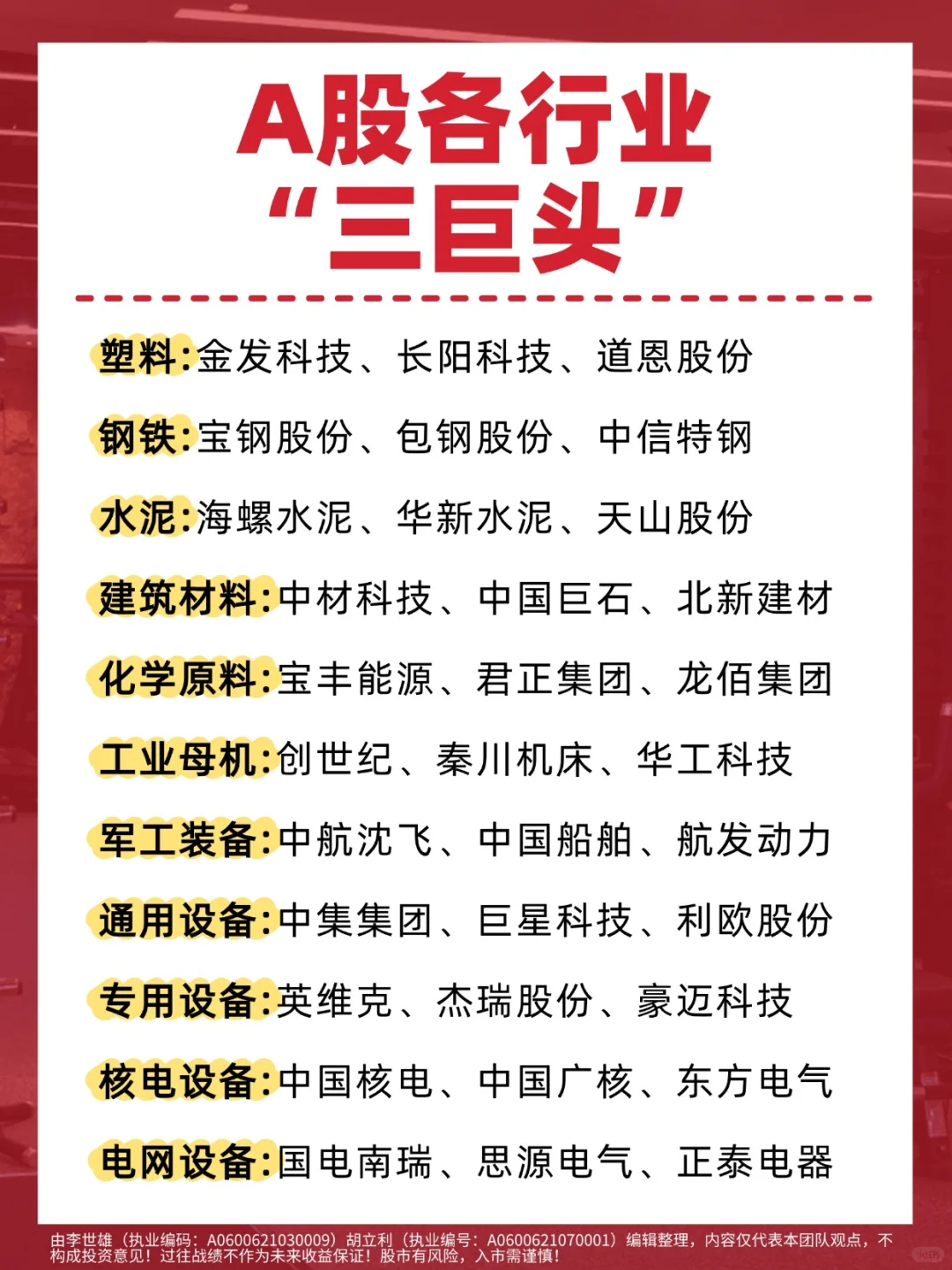 A股各行业排前3的公司，赶紧收藏！