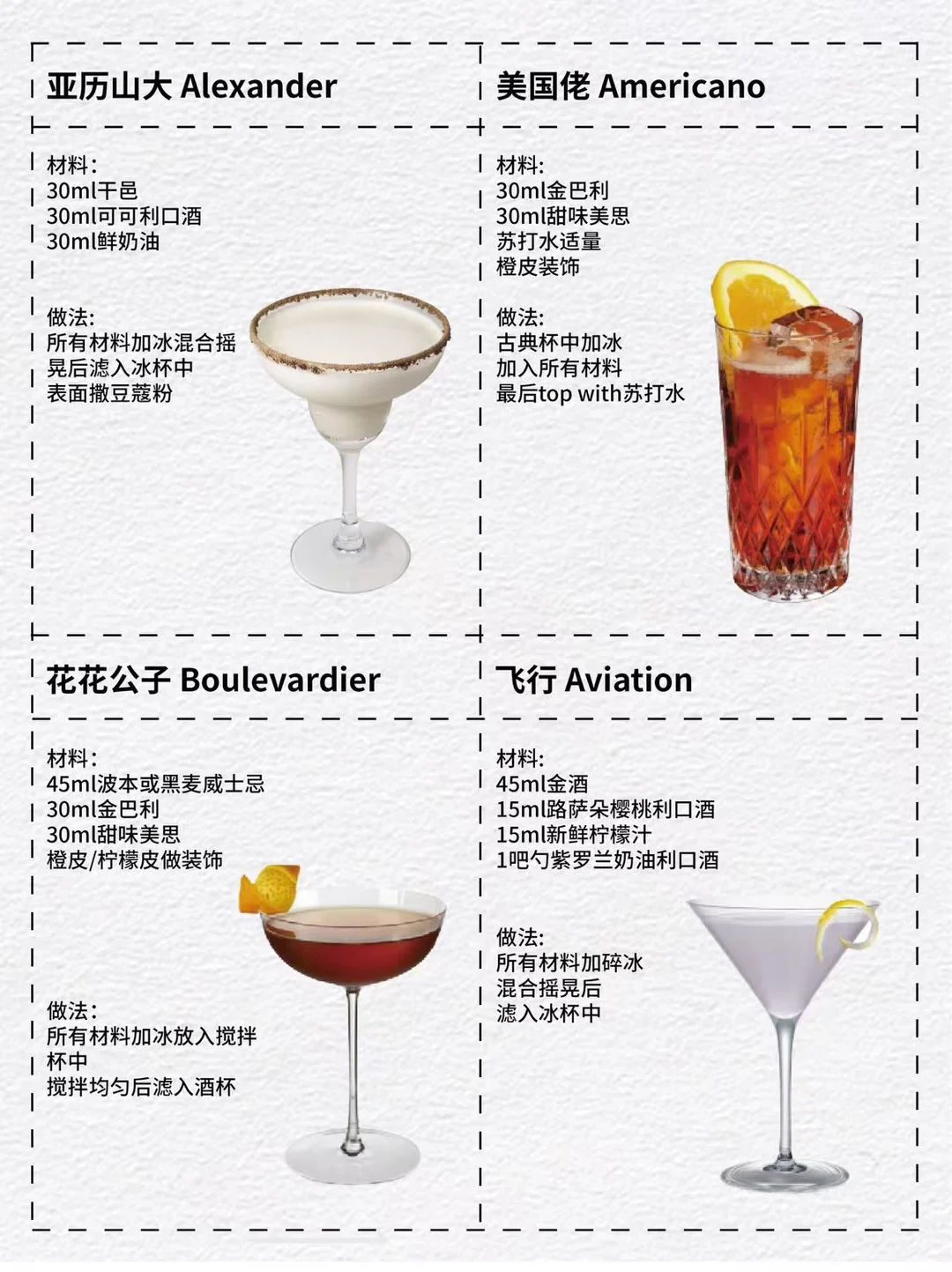 调酒入门必备❗️IBA酒单汇总来啦?