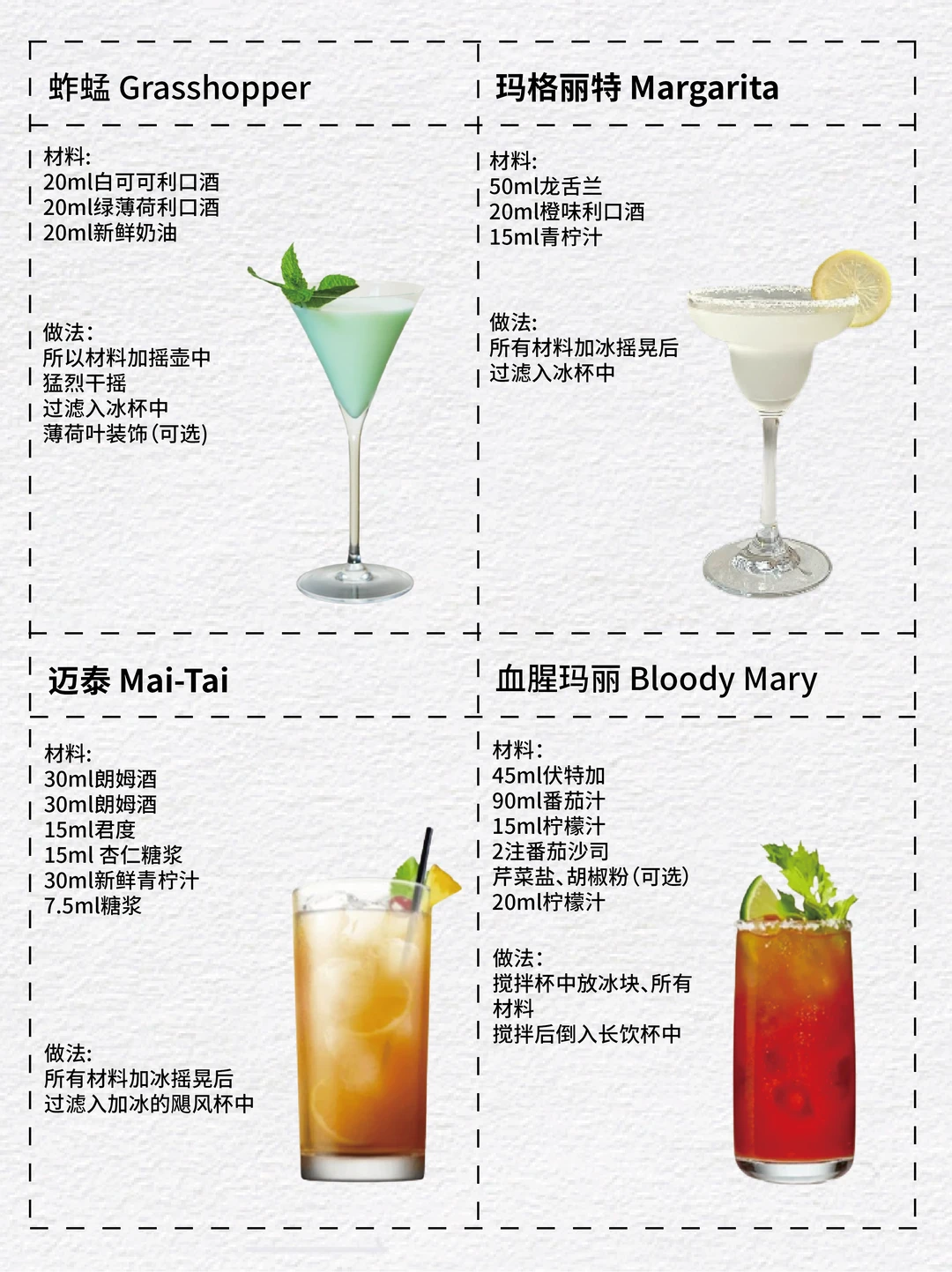 调酒入门必备❗️IBA酒单汇总来啦?