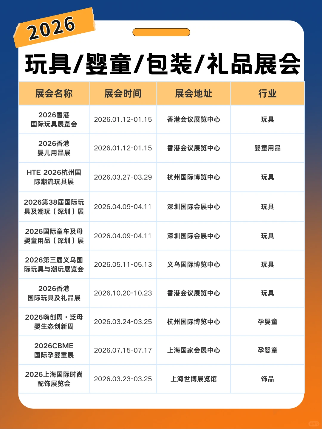 2026年展会排期|玩具/婴童/包装/礼品一览表