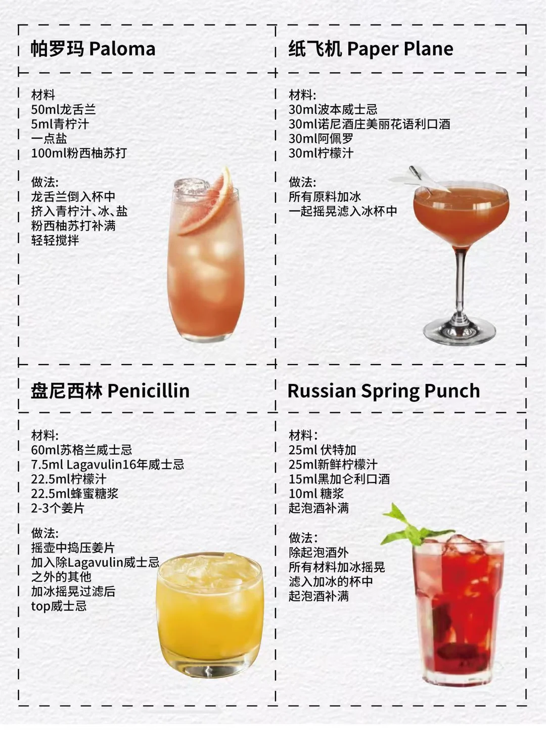 调酒入门必备❗️IBA酒单汇总来啦?