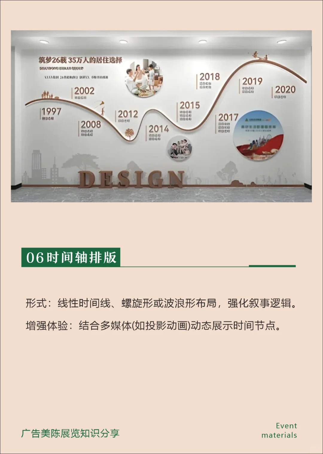 设计师必须知道的展墙排版的10种形式