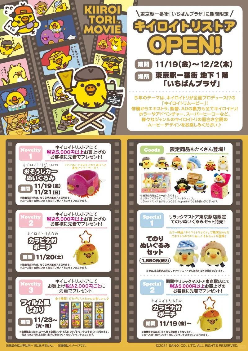 盘点历年小鸡展 <2018-2024>