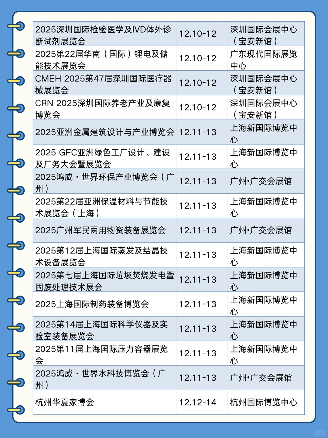 全国展会2025时间表（12月）