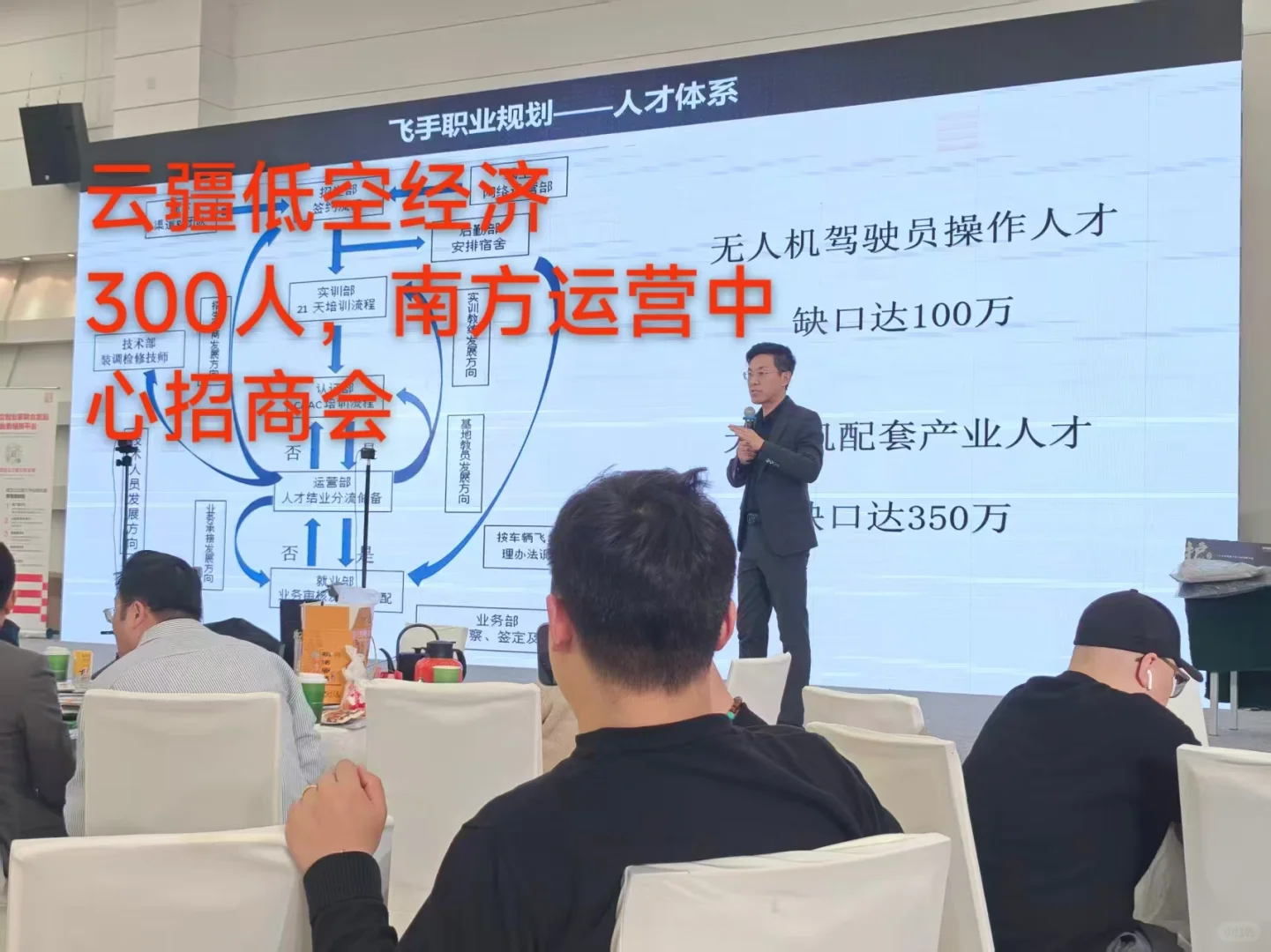 云疆低空南方运营中心招商会