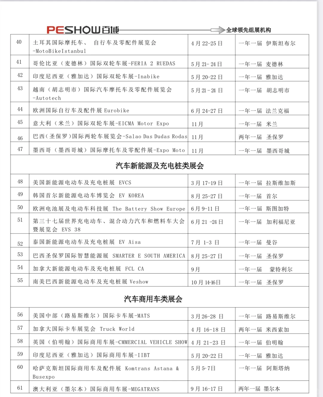 26年最新展会计划表