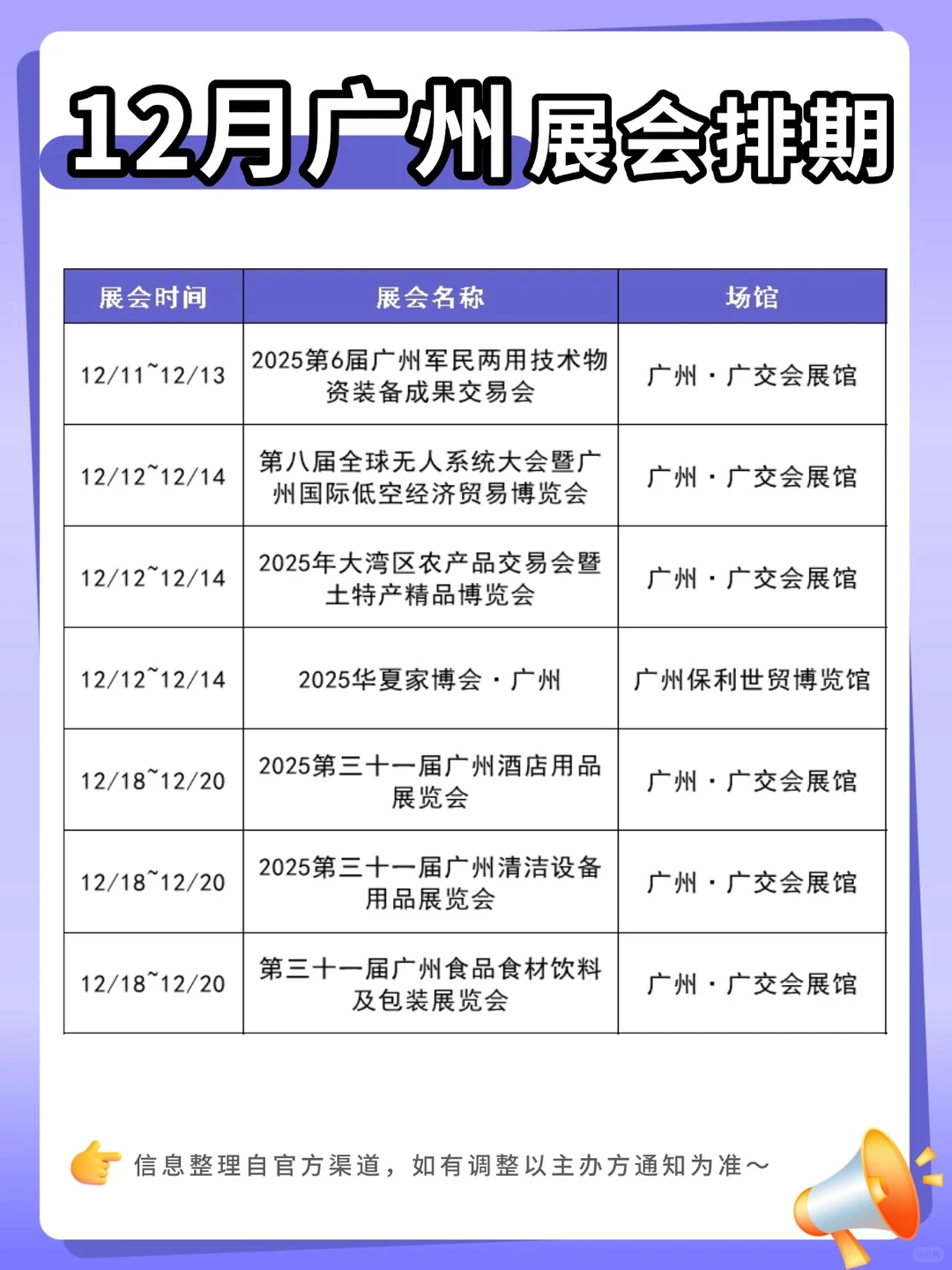 12月广州展会排期来啦！这波展会太好逛了