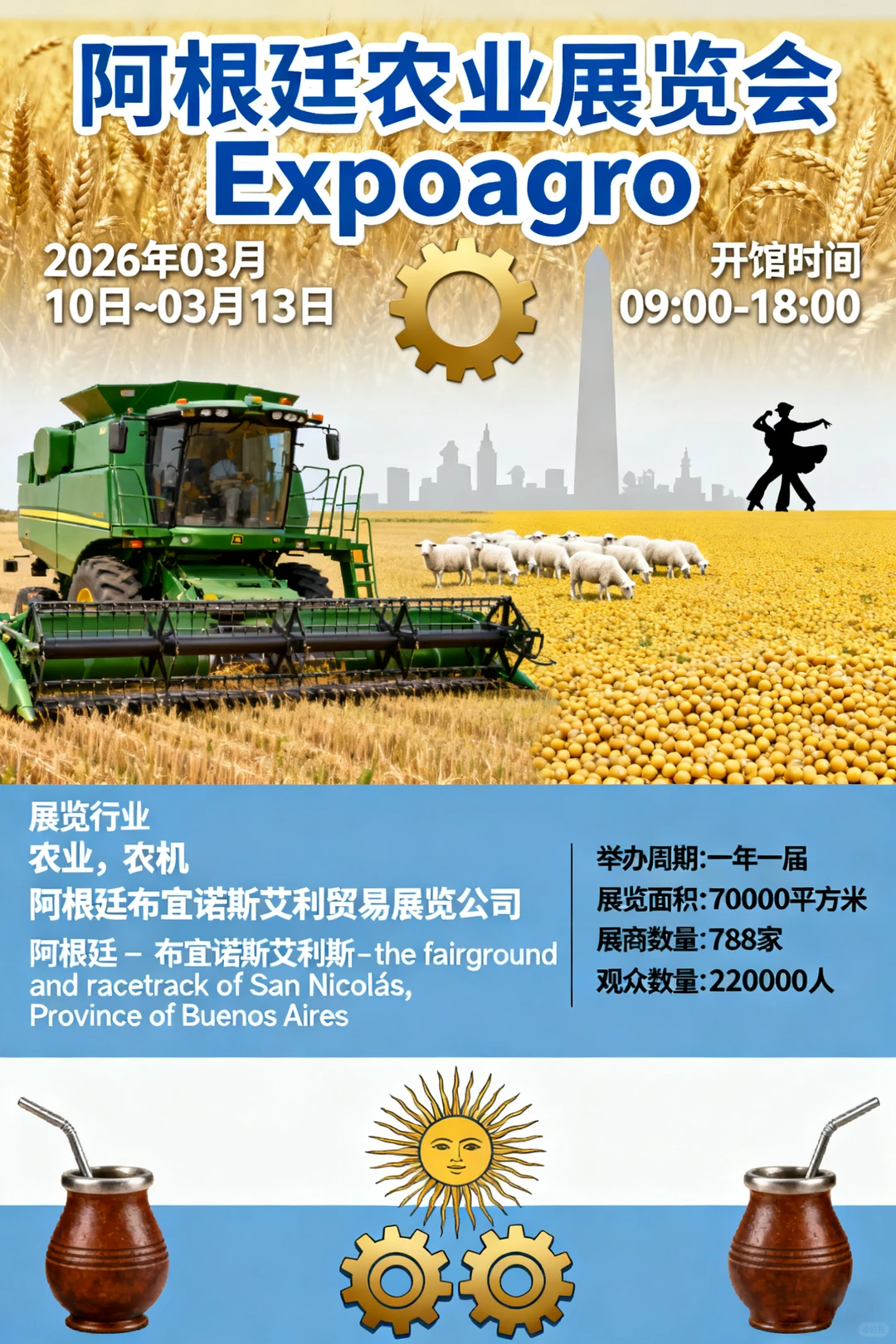 阿根廷农业展览会 Expoagro