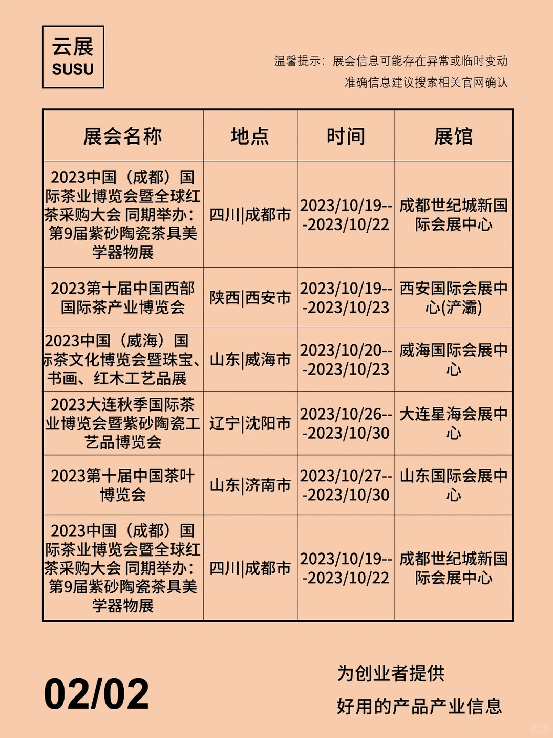 23年10月食品饮料行业展会，附9月精选报告