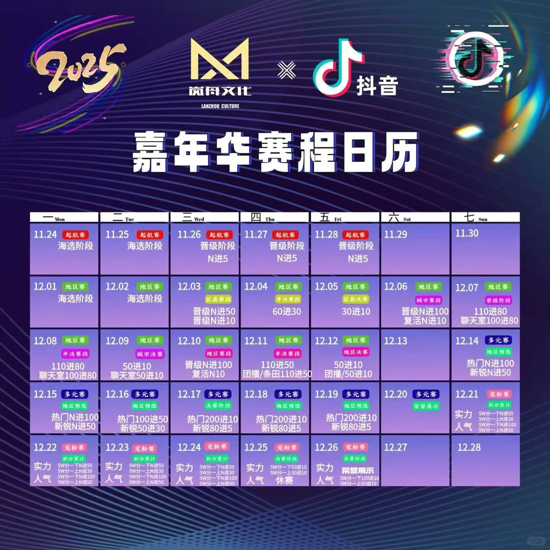 抖音年度嘉年华规则？