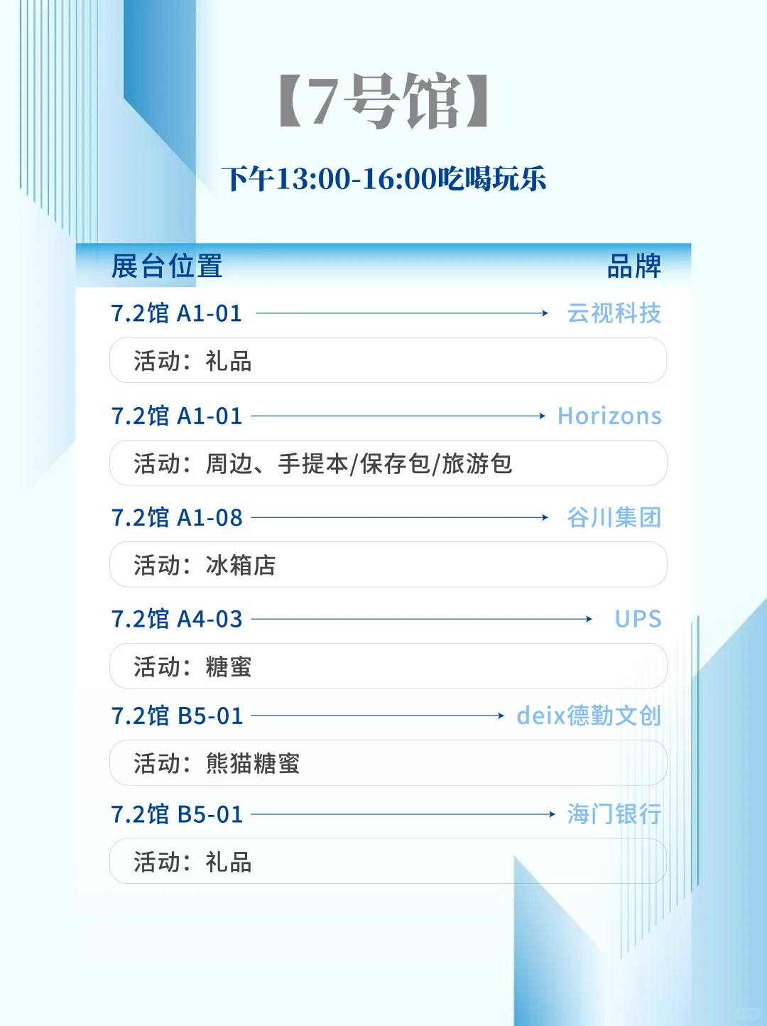 【第八届进博会】必薅羊毛指南?