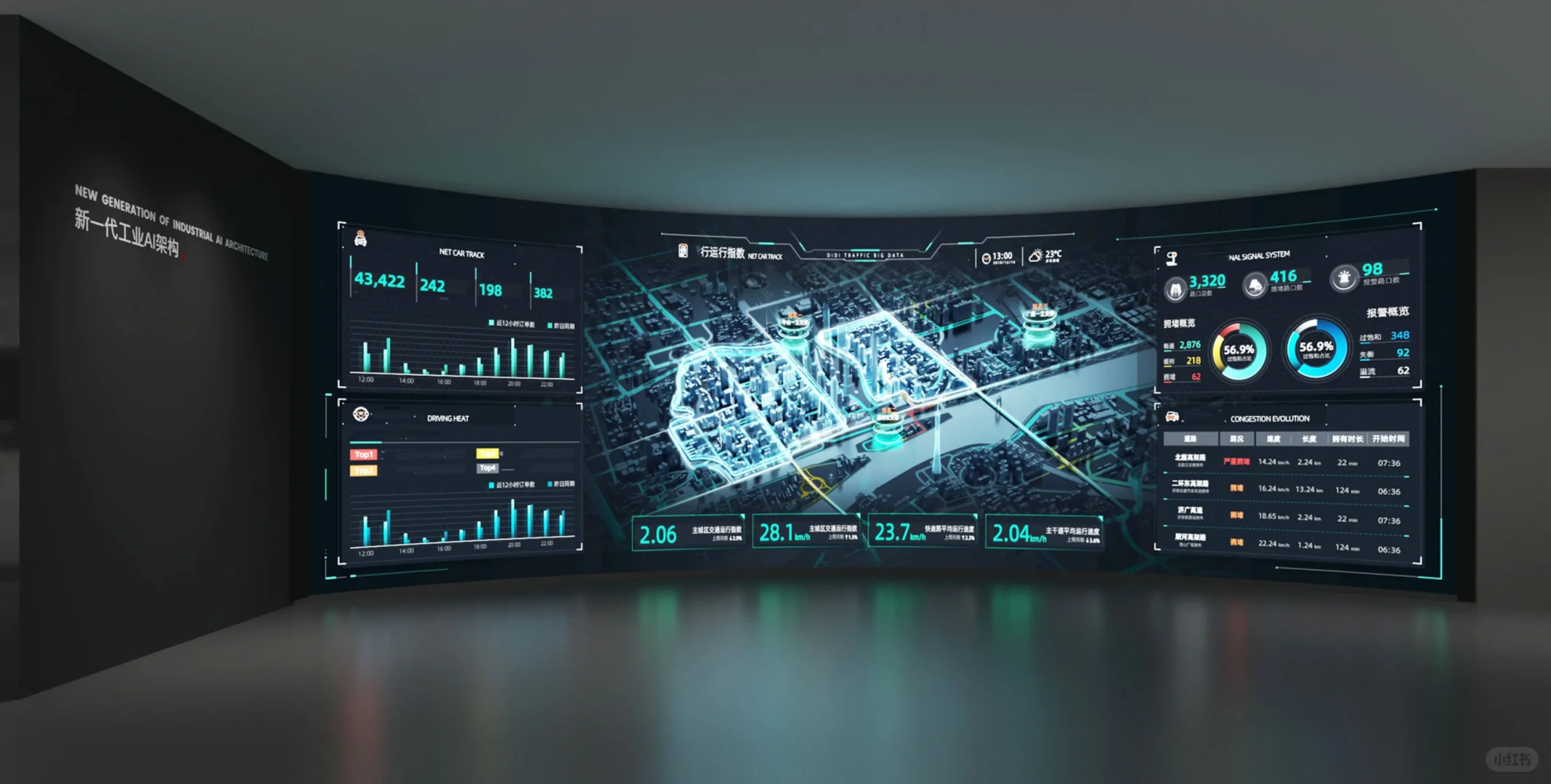 智能制造业技术·主题展馆设计 | 作品分享