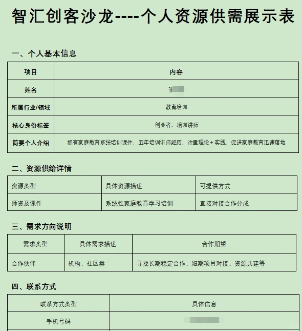 首场津南资源对接沙龙活动圆满结束