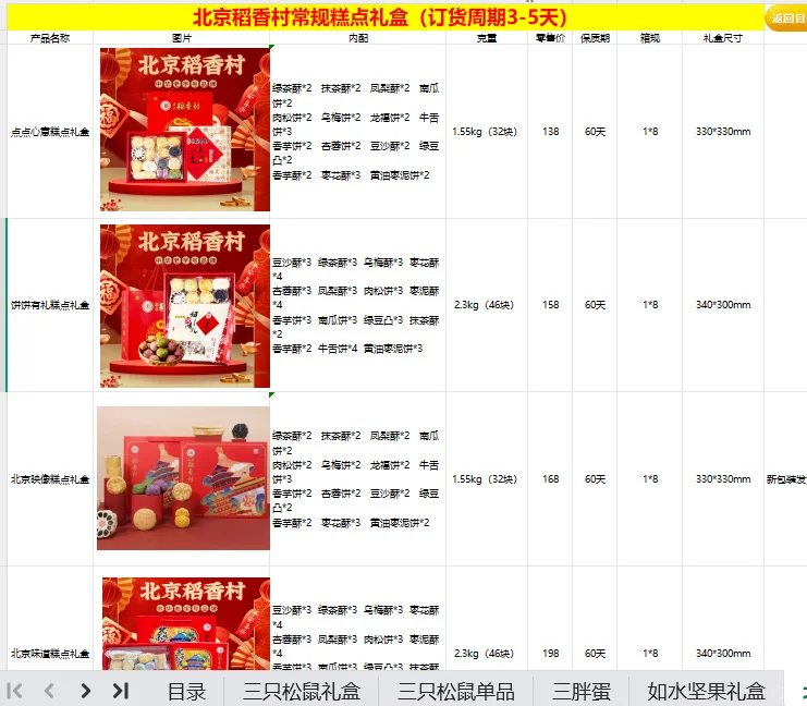 年货全品类集采价4-7折，手慢无