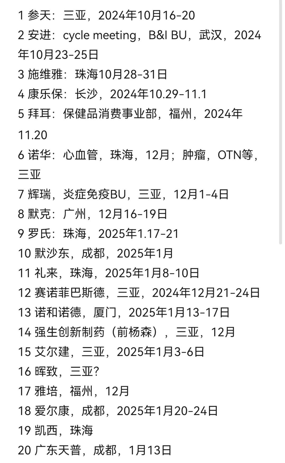 各大药企年会汇总，有你司吗？??