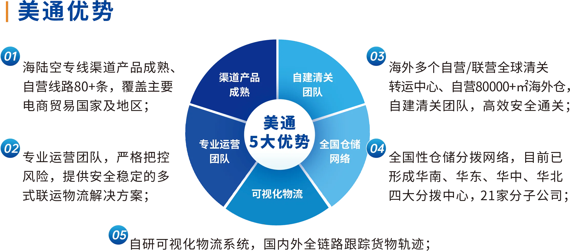 杭州亚马逊峰会，快来找我领礼品！