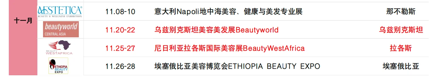 全球美容展 你想要的都有