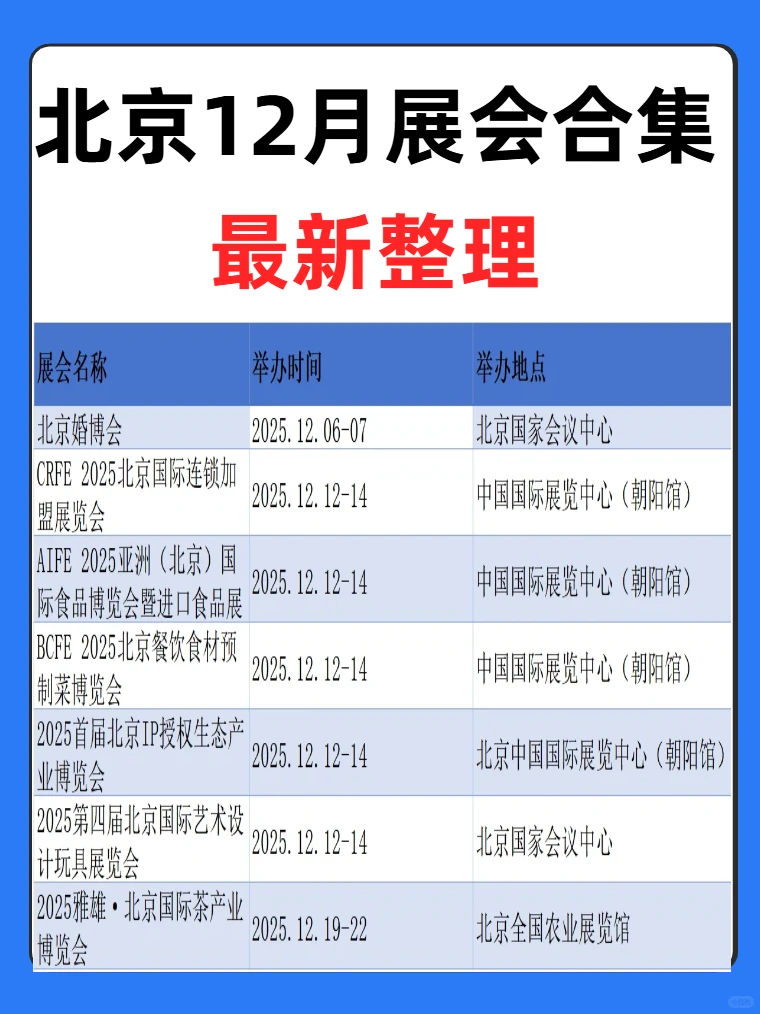 码住‼️北京12月展会活动合集表?