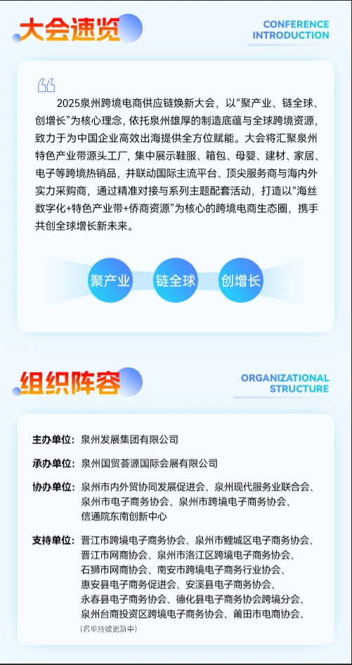 ? 泉州跨境电商供应链焕新大会来了!