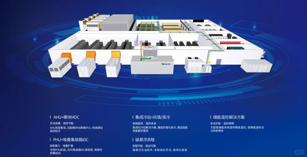 ?海悟将亮相数据中心节能提效供需对接会