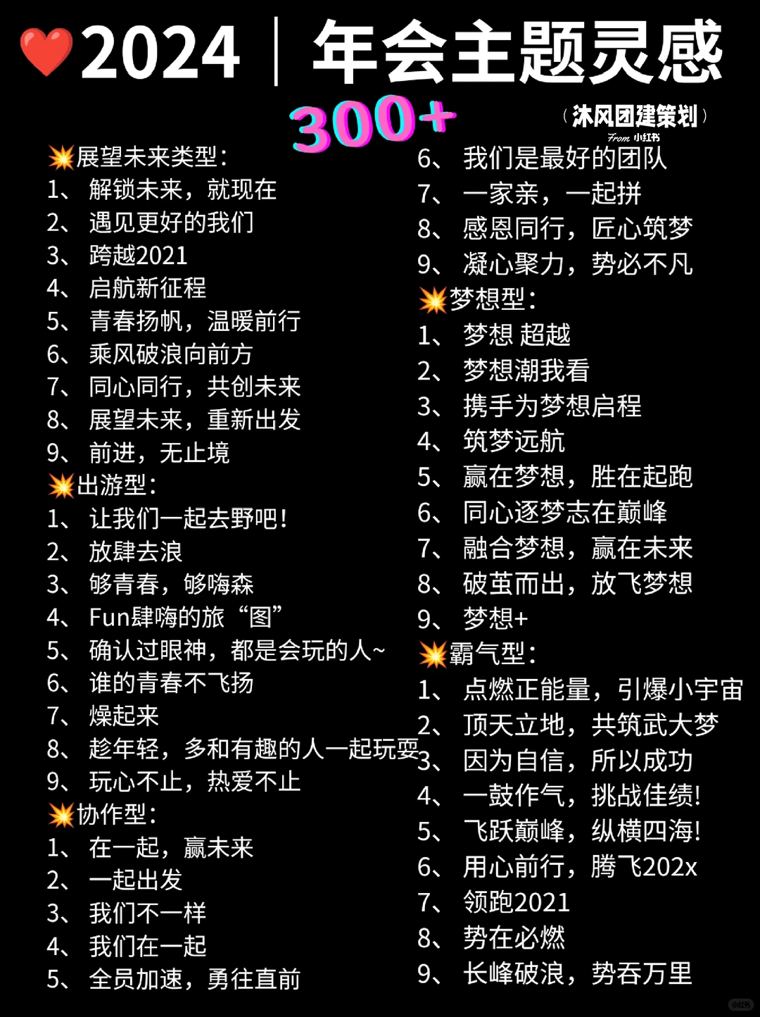 2024?各个行业最新?年会主题❗收藏✔