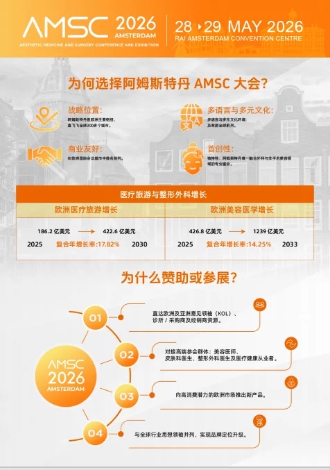 展会推荐｜阿姆斯特丹美容医学与外科大会