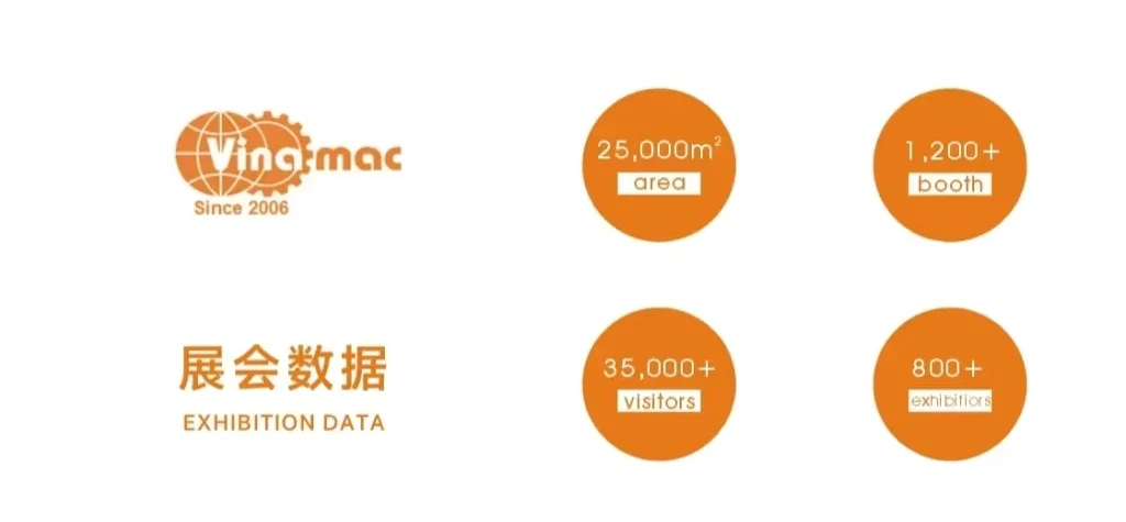 2025第22届越南国际智能制造及线缆工业展