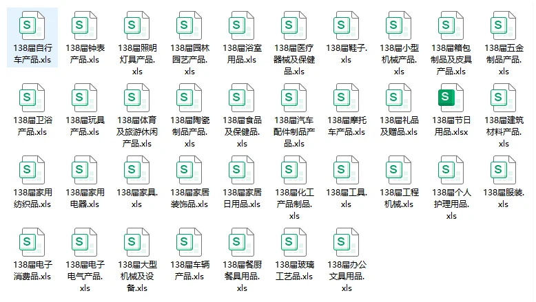 138届广交会采购商名录 只送不卖