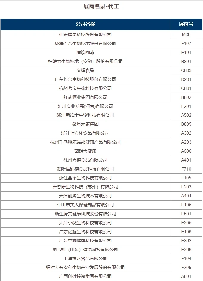 坐标上海!3天大展!逛吃打卡!点进来看展