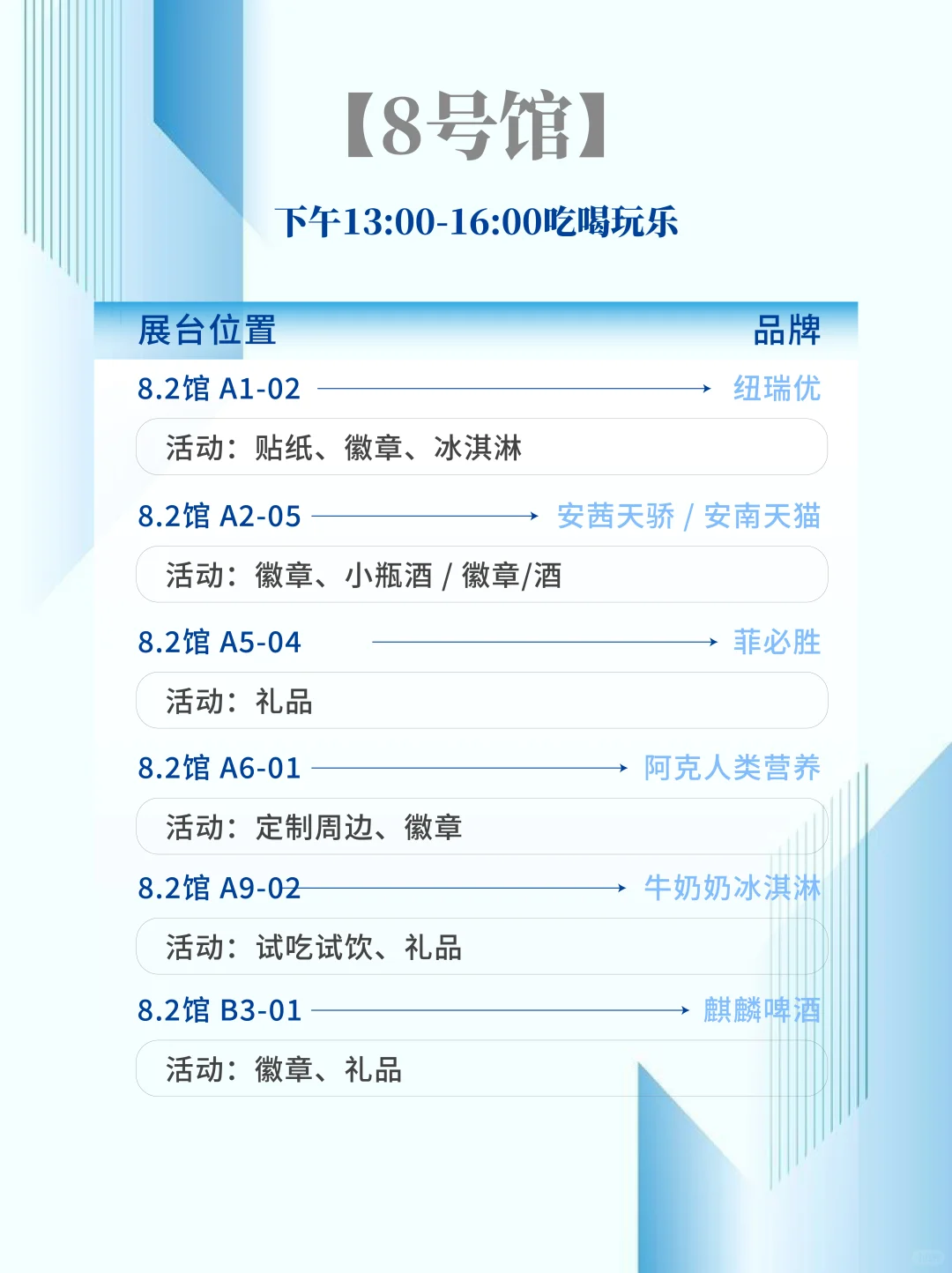 【第八届进博会】必薅羊毛指南?