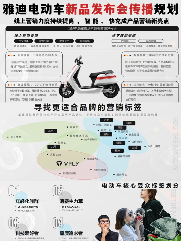 年入百万品牌总监做的新品规划策略方案真牛