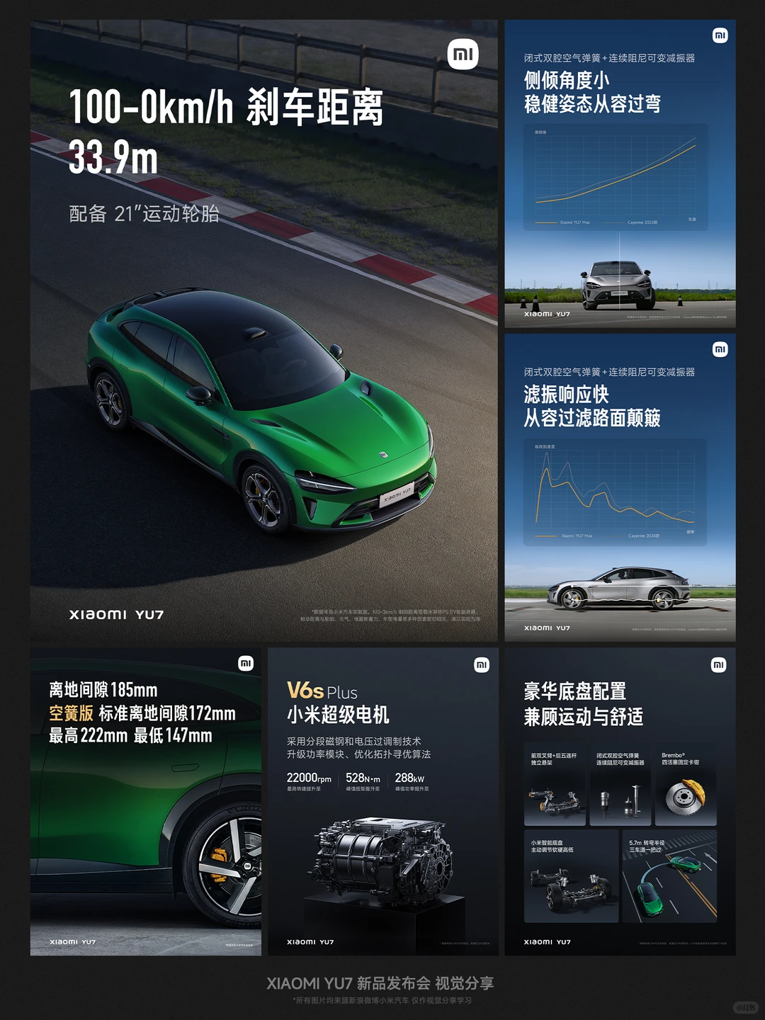 重生一世做设计之视觉分享2.1