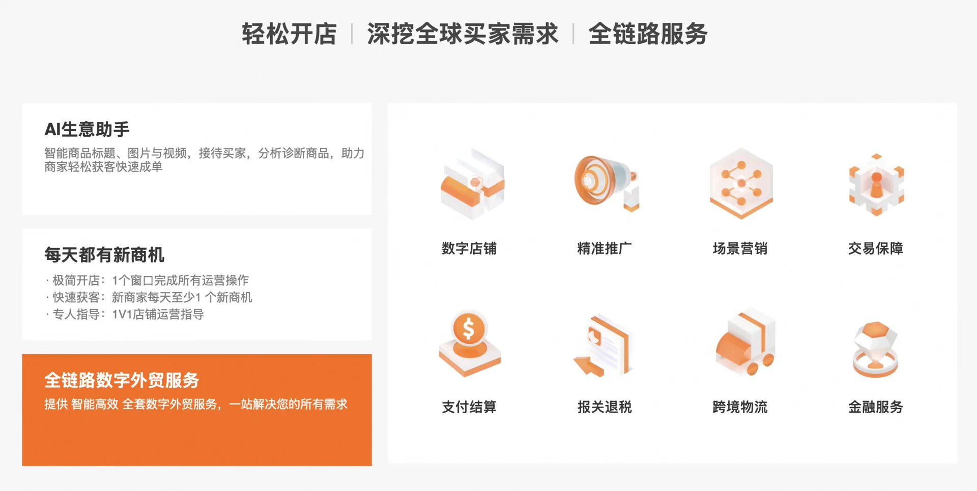 2025年跨境电商交流会、供应链对接